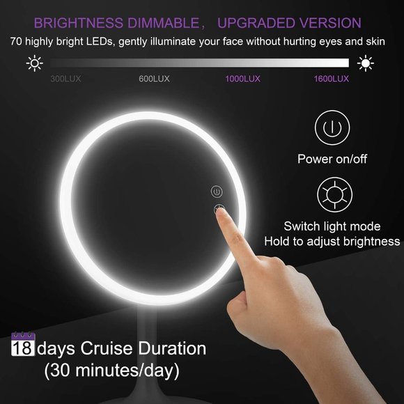 LED Lighted Makeup Mirror 1X 5X Magnification Round Shape 9" New Banyltrl NWT - Picture 3 of 10